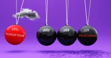 Çocukluk travması bipolar bozukluğa yol açar. Newton beşiğinde çocukluk travmasının bipolar bozuklukları harekete geçirdiği bir metafor. Tehlikeli bir döngü. Çocukluk travması ve bipolar bozukluk arasındaki sebep-sonuç ilişkisi. Döngüye alınabilir
