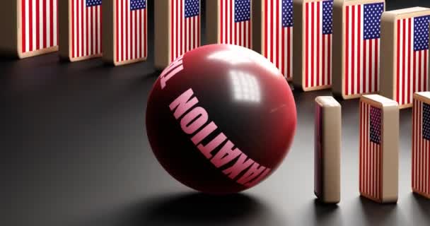 Taxation Economic Decline Usa America Taxation Igniting Domino Effect Setting — Stock Video