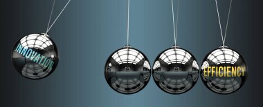 Yenilik verimliliğe yol açar. Yeniliğin verimliliği başlattığı ve ona enerji verdiği bir metafor. Yenilik ve verimlilik arasındaki neden-sonuç ilişkisi.