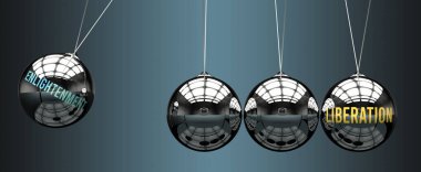 Aydınlanma özgürlüğe götürür. Aydınlanmanın özgürlüğü harekete geçirmek için güç verdiği bir metafor. Aydınlanma ve Özgürlük arasındaki neden ve sonuç ilişkisi.