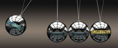 Sürdürülebilirlik korunmaya yol açar. Sürdürülebilirliğin Muhafaza 'yı harekete geçirmek için güç verdiği bir metafor. Sürdürülebilirlik ve Koruma arasındaki neden-sonuç ilişkisi.