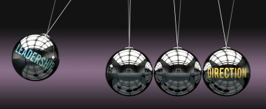 Liderlik Yönlendirme 'ye götürür. Liderliğin yön hareketini başlattığı ve ona enerji verdiği bir metafor. Liderlik ve yön arasındaki sebep-sonuç ilişkisi.