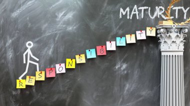 Sorumluluk olgunluğa götürür. Sorumluluğun istenen olgunluğa ulaşmanın yolunu nasıl açtığını gösteren bir metafor. Sorumluluğun önemini simgeler..