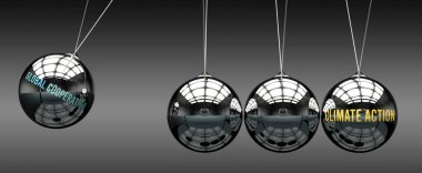 Küresel işbirliği iklim hareketine yol açar. Sebep ve sonuç ilişkisi.