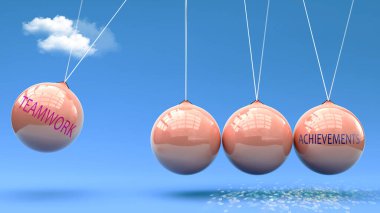 Takım çalışması başarılara yol açar. Newton beşiğinde takım çalışmasının başarıları harekete geçirmek için güç verdiği bir metafor. Takım çalışması ve Başarı arasındaki neden ve sonuç ilişkisi.