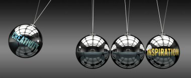 Yaratıcılık ilhama götürür. Yaratıcılığın ilham hareketini başlattığı ve ona enerji verdiği bir metafor. Yaratıcılık ve ilham arasındaki neden ve sonuç ilişkisi.