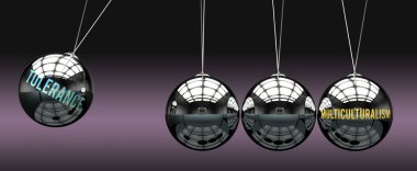 Hoşgörü çok kültürlülüğe yol açar. Tolerans 'ın çok kültürlülüğü harekete geçirmek için güç verdiği bir metafor. Hoşgörü ve Çokkültürlülük arasındaki neden-sonuç ilişkisi.