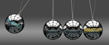 İşbirliği verimliliğe yol açar. İşbirliğinin verimliliği harekete geçirmek için güç verdiği bir metafor. İşbirliği ve Üretim arasındaki sebep-sonuç ilişkisi.