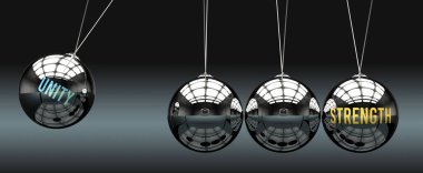 Birlik, gücü doğurur. Birliğin güç hareketini başlattığı ve ona enerji verdiği bir metafor. Birlik ve güç arasındaki neden ve sonuç ilişkisi.