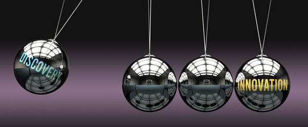 Открытие ведет к инновациям. Метафора, в которой открытие инициирует движение инноваций и дает ему энергию. Причина и следствие связи между открытием и инновациями.