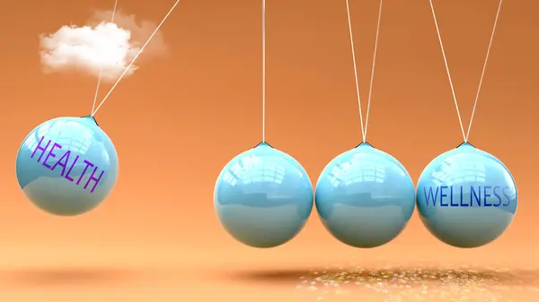 Sağlık sağlığa götürür. Newton beşiğinde sağlığın refahı harekete geçirmek için güç verdiği bir metafor. Sağlık ve Sağlık arasındaki neden-sonuç ilişkisi.