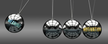 Anlamı motivasyona götürür. Motivasyon hareketini başlatan ve ona enerji veren bir metafor. Anlam ve motivasyon arasındaki neden ve sonuç ilişkisi.