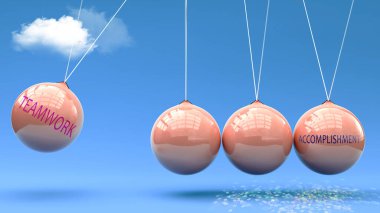 Takım çalışması başarıya götürür. Takım çalışmasının başarıyı harekete geçirmek için güç verdiği bir metafor. Takım çalışması ve Başarı arasındaki neden ve sonuç ilişkisi.