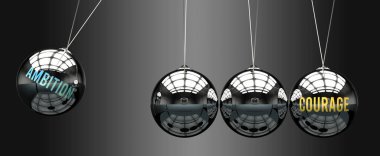 Hırs, cesarete götürür. Tutkunun cesaret hareketini başlattığı ve ona enerji verdiği bir metafor. Hırs ve cesaret arasındaki neden ve sonuç ilişkisi.