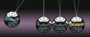 Azim, başarılara götürür. Azim 'in başarıları harekete geçirmek için güç verdiği bir metafor. Azim ve Başarı arasındaki neden ve sonuç ilişkisi.