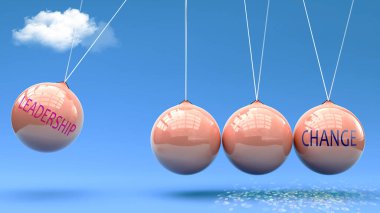Liderlik değişime yol açar. Newton beşiği metaforu. Liderlik, değişimi başlatmak için güç verir. Liderlik ve Değişim arasındaki neden-sonuç ilişkisi.