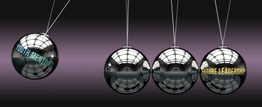 Genç akıl hocaları geleceğin liderliğine öncülük eder. Sebep ve sonuç ilişkisi.