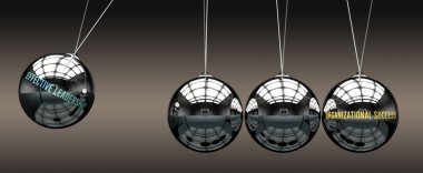 Etkili liderlik organizasyonun başarısına yol açar. Sebep ve sonuç ilişkisi.