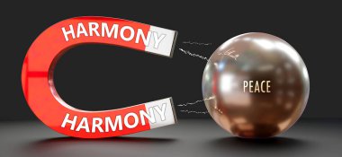 Ahenk barışı çeker. Uyumu barışı çeken büyük bir mıknatıs gibi gösteren bir metafor. Aralarındaki sebep-sonuç ilişkisi.