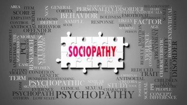 Sosyopatlık - karmaşık bir konu, birçok kavramla ilgili. Bir bulmaca ve sosyopatlıkla ilgili en önemli fikir ve cümlelerden oluşan bir kelime bulutu olarak resmedilmiş..
