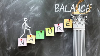 Doğa, doğanın istenen dengeyi nasıl sağladığını gösteren bir metafor. Doğanın önemini ve neden sonuç ilişkisini sembolize eder..