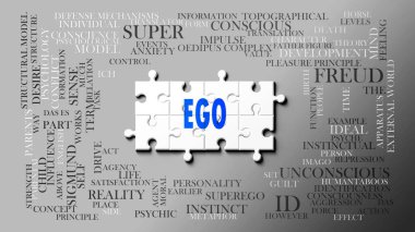 Ego - karmaşık bir konu, birçok kavramla ilgili. Bir bulmaca ve kelime bulutu olarak resmedilmiş. Egoyla ilgili en önemli fikir ve cümlelerden oluşmuş..