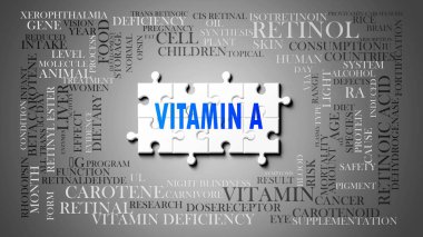 A vitamini - birçok kavramla ilişkili karmaşık bir konu. Bulmaca gibi resmedilmiş ve vitaminle ilgili en önemli fikir ve cümlelerden oluşan bir kelime bulutu..