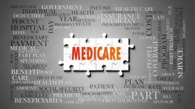 Medicare - karmaşık bir konu, birçok kavramla ilgili. Medicare ile ilgili en önemli fikir ve ifadelerden oluşan bir bulmaca ve kelime bulutu olarak resmedilmiş.