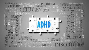 Önemli konularla ilgili karmaşık bir konu olarak adhd. Bir bulmaca ve Adhd ile ilgili en önemli fikir ve cümlelerden oluşan bir kelime bulutu olarak resmedilmiş. .3d illüstrasyon