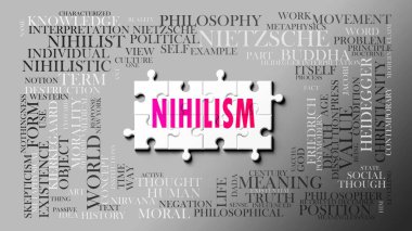 Nihilizm karmaşık bir konudur, önemli konularla ilgilidir. Bir bulmaca ve nihilizmle ilgili en önemli fikir ve cümlelerden oluşan bir kelime bulutu olarak resmedilmiş. .3d illüstrasyon