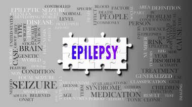 Epilepsi karmaşık bir konudur, önemli konularla ilgilidir. Bir bulmaca ve sara ile ilgili en önemli fikir ve cümlelerden oluşan bir kelime bulutu olarak resmedilmiş. .3d illüstrasyon