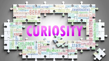 Önemli konularla ilgili karmaşık bir konu olarak merak. Merakla ilgili en önemli fikir ve ifadelerden oluşan bir bulmaca ve kelime bulutu olarak resmedilmiş..