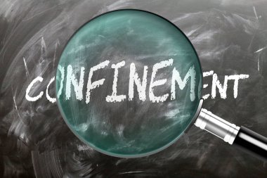 Confinement - learn, study and inspect it. Taking a closer look at confinement. A magnifying glass enlarging word 'confinement' written on a blackboard clipart