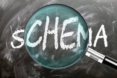 Şema - öğren, çalış ve incele. Şemaya daha yakından bakıyorum. Tahtaya 