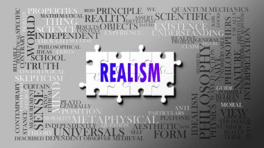 Gerçekçilik karmaşık bir konu, önemli konularla ilgili. Gerçekçilikle ilgili en önemli fikir ve ifadelerden oluşan bir bulmaca ve kelime bulutu olarak resmedildi. .3d illüstrasyon