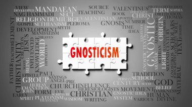 Önemli konularla ilgili karmaşık bir konu olarak Gnostisizm. Bir bulmaca ve kelime bulutu olarak resmedilmiş en önemli fikir ve deyimlerden oluşmuştur. .3d illüstrasyon