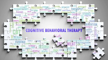 Bilişsel davranış terapisi. Birçok kavram ile ilişkili karmaşık bir konu. Bir bulmaca ve kelime bulutu olarak resmedilmiş.