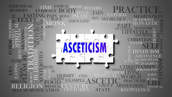 stock image Asceticism as a complex subject, related to important topics. Pictured as a puzzle and a word cloud made of most important ideas and phrases related to asceticism. ,3d illustration