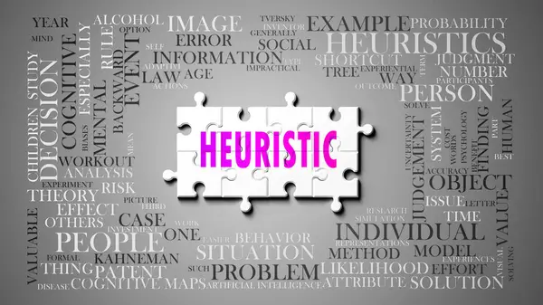 stock image Heuristic as a complex subject, related to important topics. Pictured as a puzzle and a word cloud made of most important ideas and phrases related to heuristic. ,3d illustration