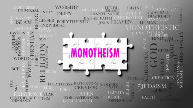 Karmaşık bir konu, önemli konularla ilgili. Bir bulmaca ve tek tanrıyla ilgili en önemli fikir ve cümlelerden oluşan bir kelime bulutu olarak resmedilmiş. .3d illüstrasyon