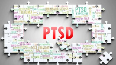 Travma sonrası stres bozukluğu, önemli konularla ilgili. Travma sonrası stres bozukluğuyla ilgili en önemli fikir ve cümlelerden oluşan bir bulmaca ve kelime bulutu olarak resmedilmiş..