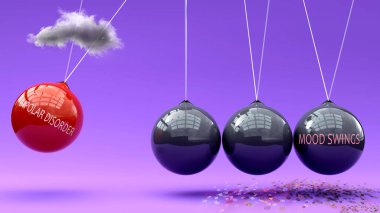 Bipolar bozukluk ruh hali değişikliklerine yol açar. Newton beşiğinde bipolar bozukluğun ruh hali değişikliklerini nasıl tetiklediğini gösteren bir metafor. Sebep ve sonuç ilişkisi. Saldırgan döngü, 3 boyutlu illüstrasyon