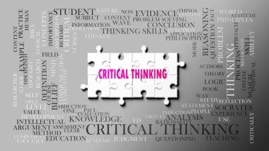 Önemli konularla ilgili karmaşık bir konu olarak eleştirel düşünme. Bir bulmaca ve eleştirel düşünmeyle ilgili en önemli fikir ve ifadelerden oluşan bir kelime bulutu olarak resmedildi. .3d illüstrasyon