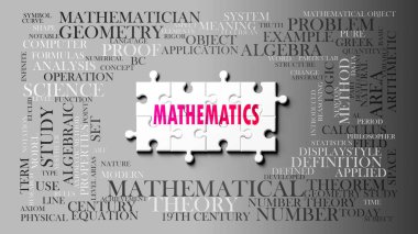 Matematik karmaşık bir konu, önemli konularla ilgili. Matematikle ilgili en önemli fikir ve ifadelerden oluşan bir bulmaca ve kelime bulutu olarak resmedildi. .3d illüstrasyon