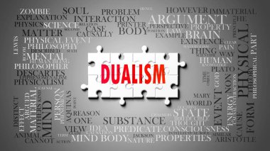 Önemli konularla ilişkili karmaşık bir konu olarak düalizm. Bir bulmaca ve dualizmle ilgili en önemli fikir ve cümlelerden oluşan bir kelime bulutu olarak resmedilmiş. .3d illüstrasyon