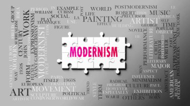 Önemli konularla ilgili karmaşık bir konu olarak modernizm. Bir bulmaca ve kelime bulutu olarak resmedilmiş modernizmle ilgili en önemli fikir ve deyimlerden oluşmuştur. .3d illüstrasyon