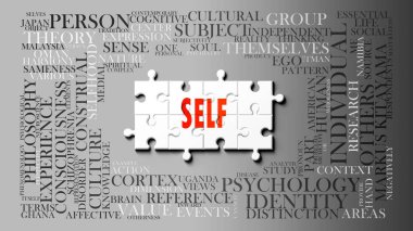 Önemli konularla ilgili karmaşık bir konu olarak benlik. Bir bulmaca ve kelime bulutu olarak resmedildi. Kendimle ilgili en önemli fikir ve cümlelerden oluşuyordu. .3d illüstrasyon