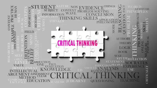 Önemli konularla ilgili karmaşık bir konu olarak eleştirel düşünme. Bir bulmaca ve eleştirel düşünmeyle ilgili en önemli fikir ve ifadelerden oluşan bir kelime bulutu olarak resmedildi. .3d illüstrasyon