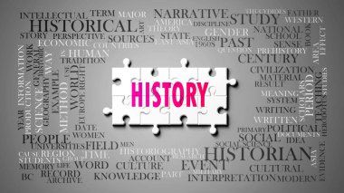 Önemli konularla ilgili karmaşık bir konu olarak tarih. Bir bulmaca ve tarihle ilgili en önemli fikir ve cümlelerden oluşan bir kelime bulutu olarak resmedilmiş. .3d illüstrasyon