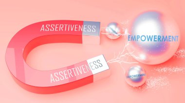 Assertiveness attracts Empowerment. A magnet metaphor in which power of assertiveness attracts empowerment. Cause and effect relation between assertiveness and empowerment. ,3d illustration clipart
